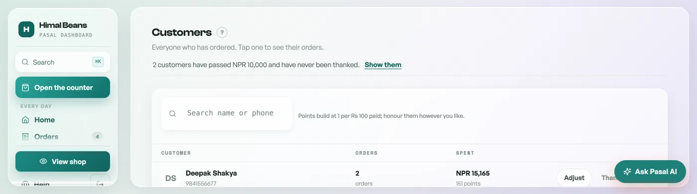 The Customers tab listing repeat customers
