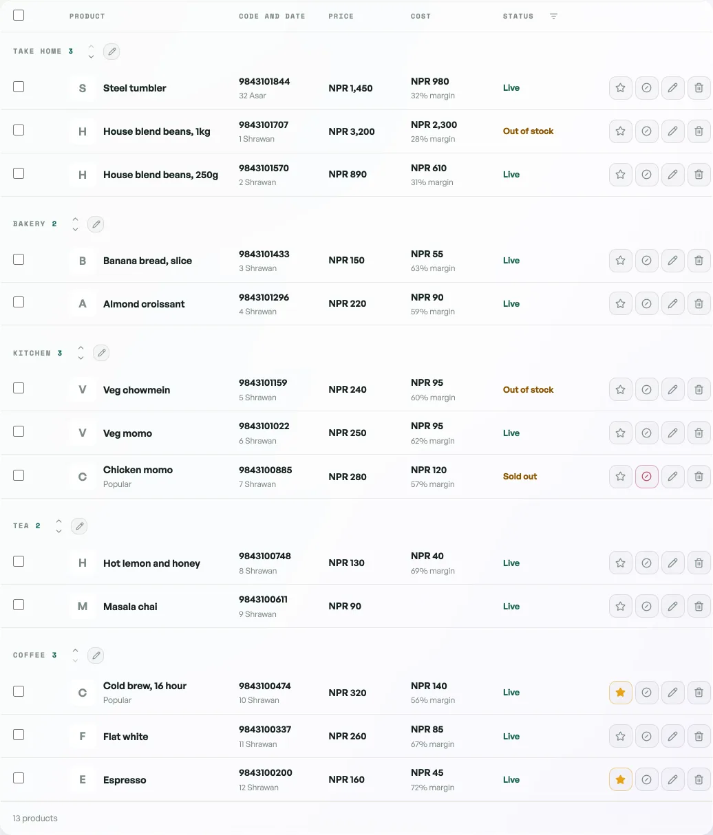 The Products tab with an item marked sold out