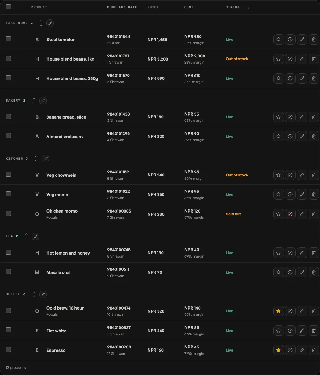 The Products tab with an item marked sold out
