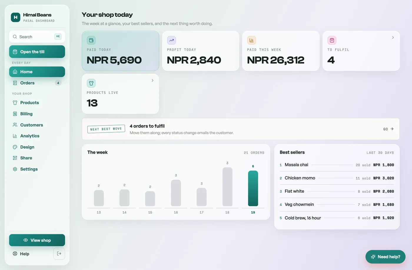 The dashboard, on an ordinary day